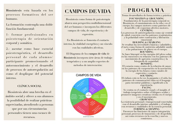 Biosíntesis Psicoterapia Somática información