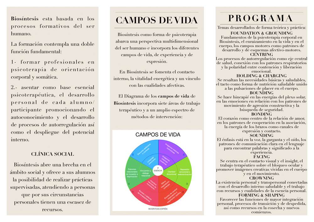 Biosíntesis Psicoterapia Somática información