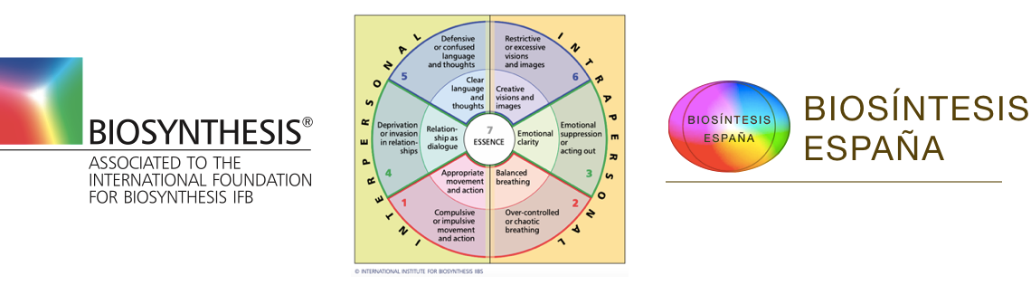 Biosíntesis Psicoterapia Somática biosintesis